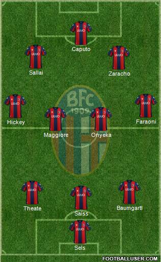 Bologna football formation