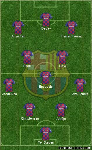 F.C. Barcelona 4-1-2-3 football formation