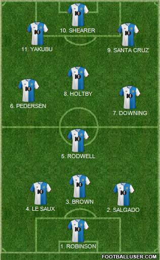 Blackburn Rovers 4-2-4 football formation