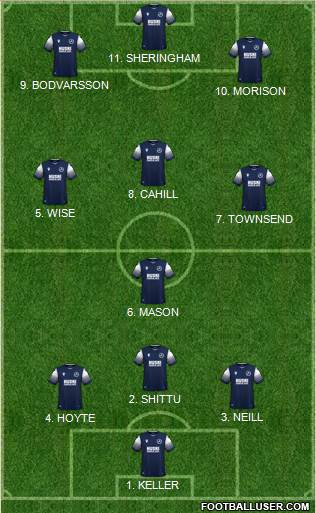 Millwall 4-3-1-2 football formation