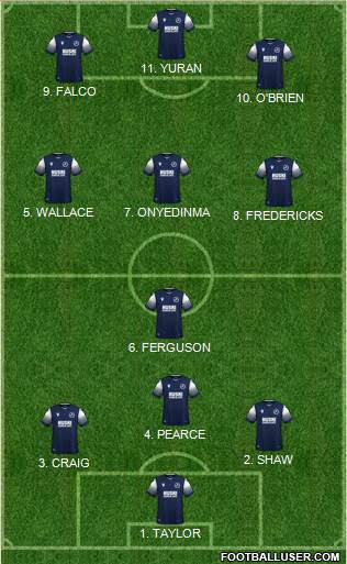 Millwall 4-3-3 football formation