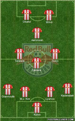 FC Salzburg 4-3-1-2 football formation