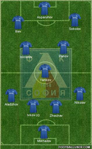 Levski (Sofia) 4-3-3 football formation