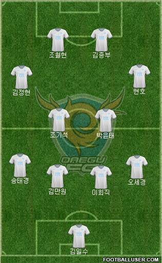 Daegu FC 4-2-2-2 football formation