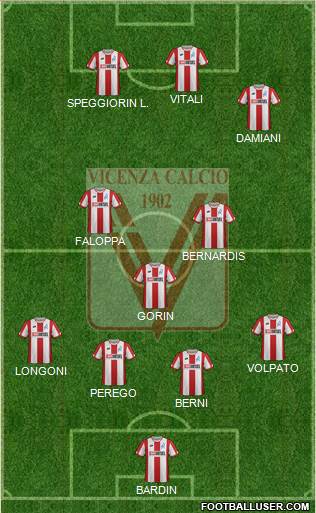 Vicenza 4-3-3 football formation