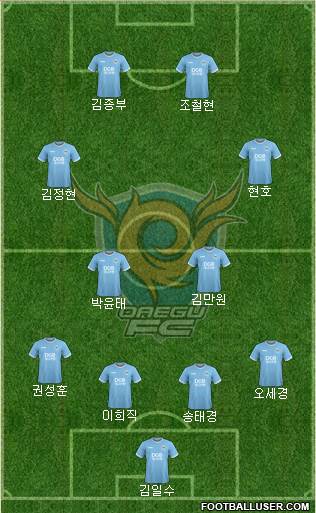 Daegu FC