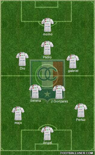 CD Once Caldas 5-4-1 football formation