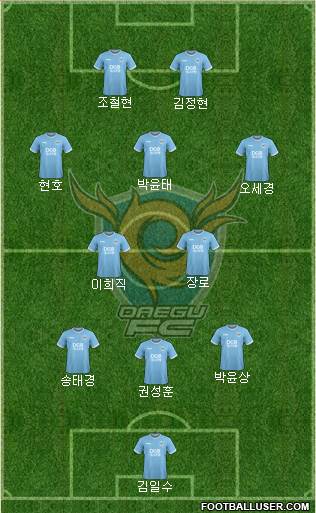 Daegu FC 3-5-2 football formation