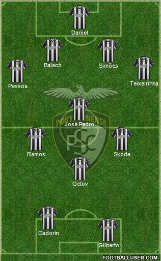 Portimonense Sporting Clube 4-4-2 football formation