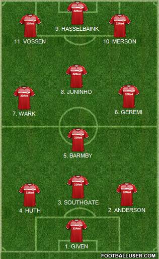 Middlesbrough 4-2-1-3 football formation