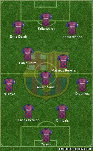 F.C. Barcelona B football formation