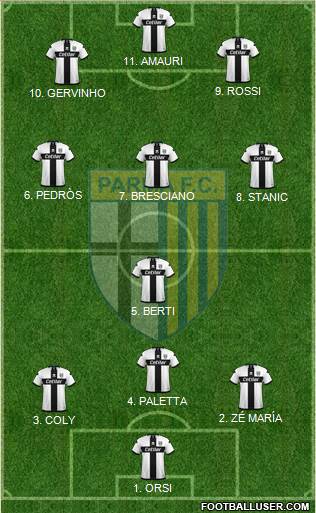 Parma 4-2-4 football formation