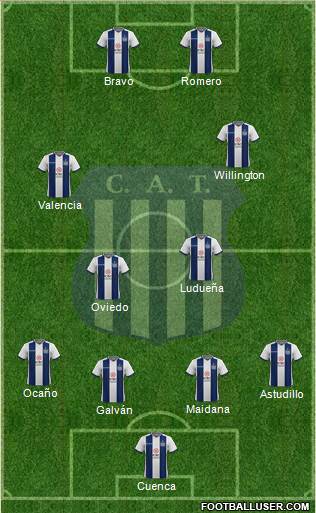 Talleres de Córdoba 4-4-2 football formation