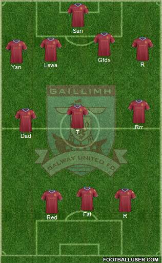 Galway United 4-3-3 football formation