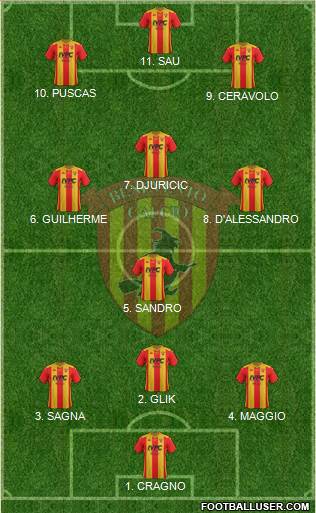 Benevento 4-2-2-2 football formation