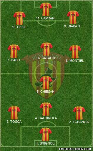 Benevento 4-5-1 football formation