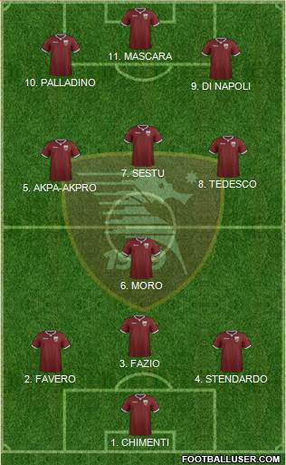 Salernitana 4-3-2-1 football formation
