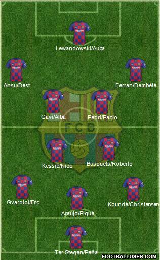 F.C. Barcelona 3-4-3 football formation