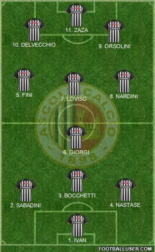 Ascoli 4-2-4 football formation