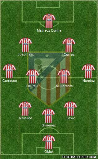 C. Atlético Madrid S.A.D. 3-4-2-1 football formation