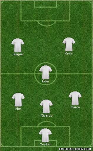 Juventud Chacarilla football formation