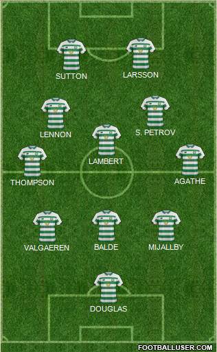 Celtic football formation