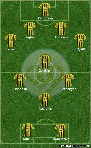 Sepahan Esfahan 4-4-2 football formation