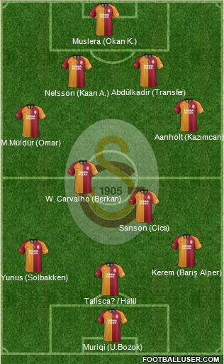 Galatasaray SK 4-4-1-1 football formation