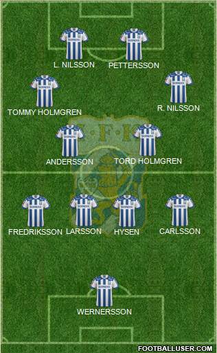 IFK Göteborg football formation