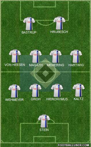 Hamburger SV 5-4-1 football formation