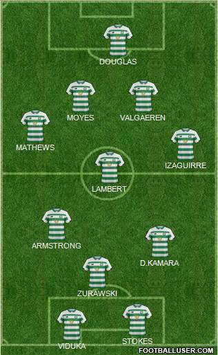 Celtic football formation