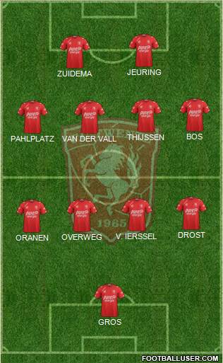 FC Twente 5-4-1 football formation