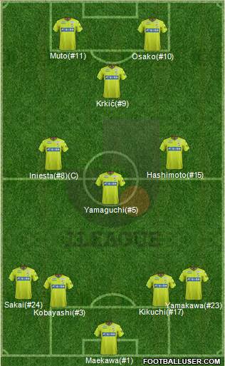J-League All-Stars 4-3-1-2 football formation