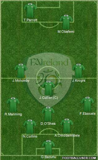 Ireland 3-4-3 football formation