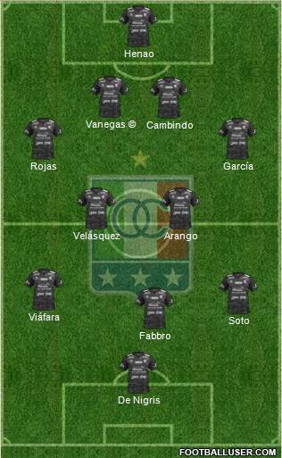 CD Once Caldas 4-4-1-1 football formation