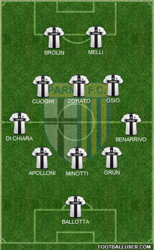 Parma 5-4-1 football formation