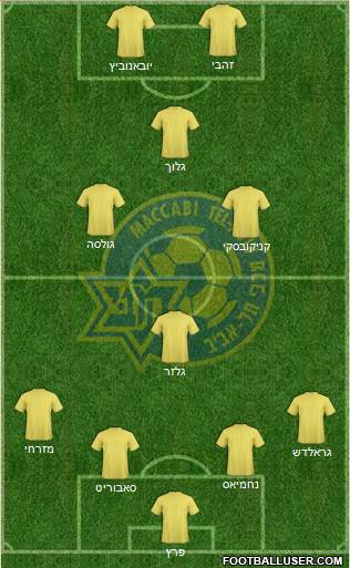 Maccabi Tel-Aviv 4-2-2-2 football formation