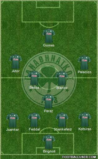 Panathinaikos AO 4-3-3 football formation