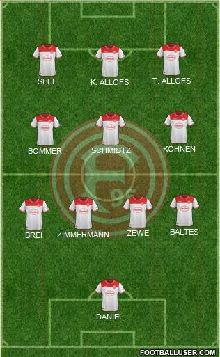 Fortuna Düsseldorf 5-4-1 football formation