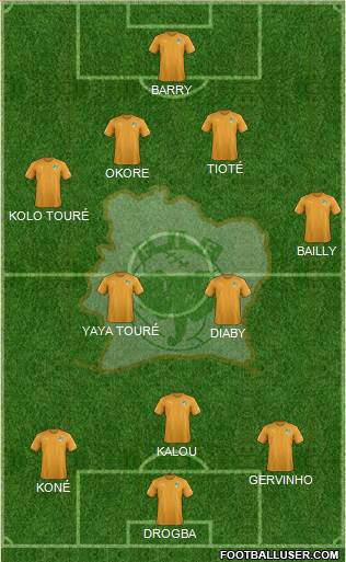 Côte d'Ivoire football formation