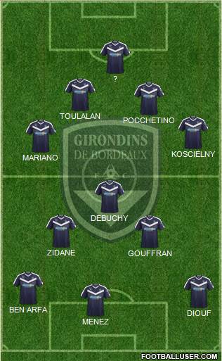 FC Girondins de Bordeaux 4-3-3 football formation