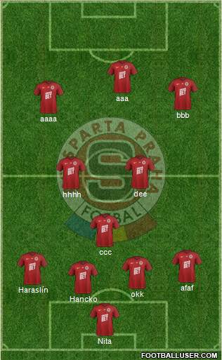 Sparta Prague 4-1-2-3 football formation