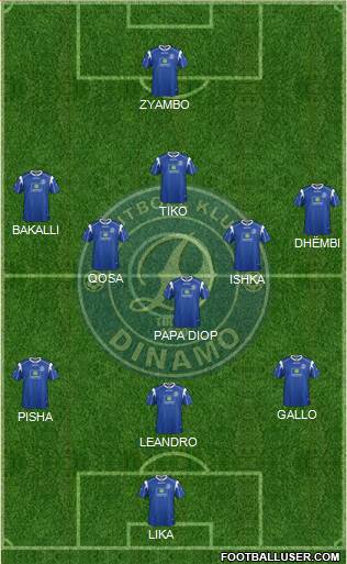 KS Dinamo Tirana 3-5-1-1 football formation