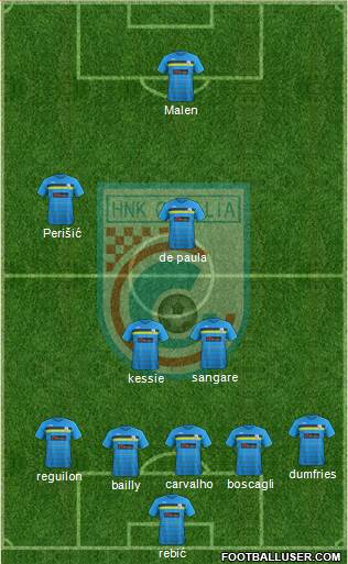 HNK Cibalia football formation