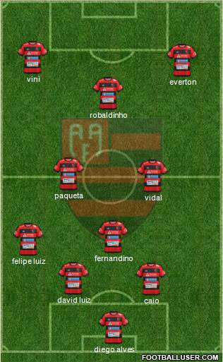 AA Flamengo 4-2-1-3 football formation
