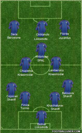 Moldova 4-2-1-3 football formation
