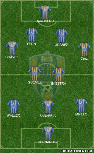 Club Real San Luis football formation