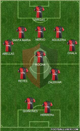 Club Deportivo Atlas 3-4-2-1 football formation