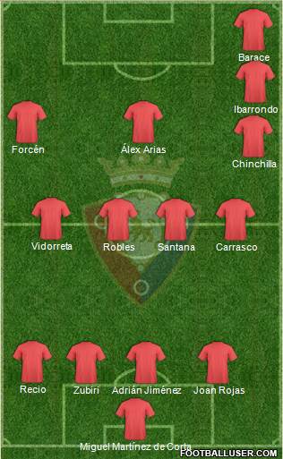 C. At. Osasuna 4-2-2-2 football formation