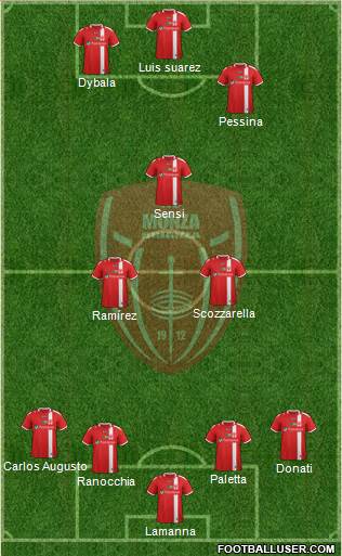 Monza 4-2-3-1 football formation